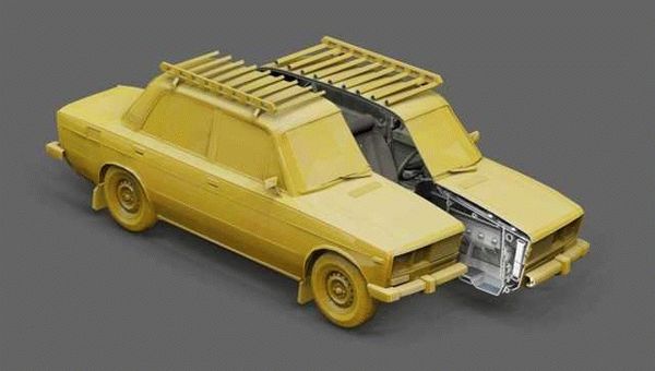 Как делится кредитный автомобиль