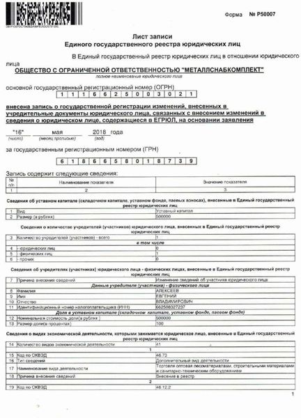 Какие сведения являются недостоверными?