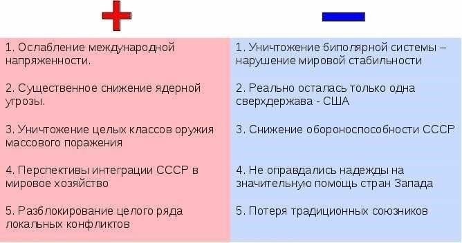 Как доказать существование гражданского союза без официальной регистрации