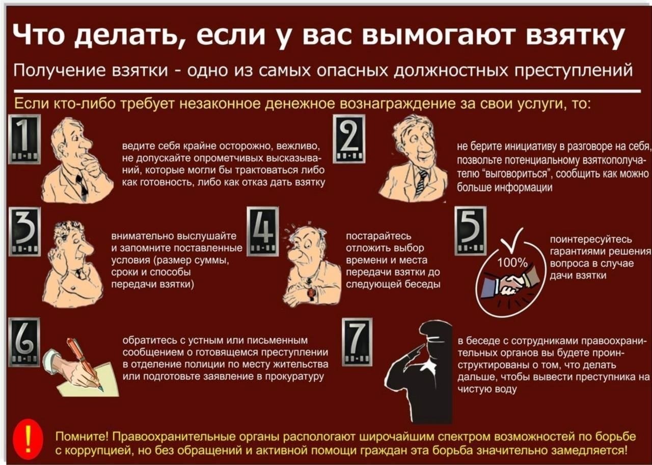 Как документировать и сообщать о случаях взятки на законных основаниях