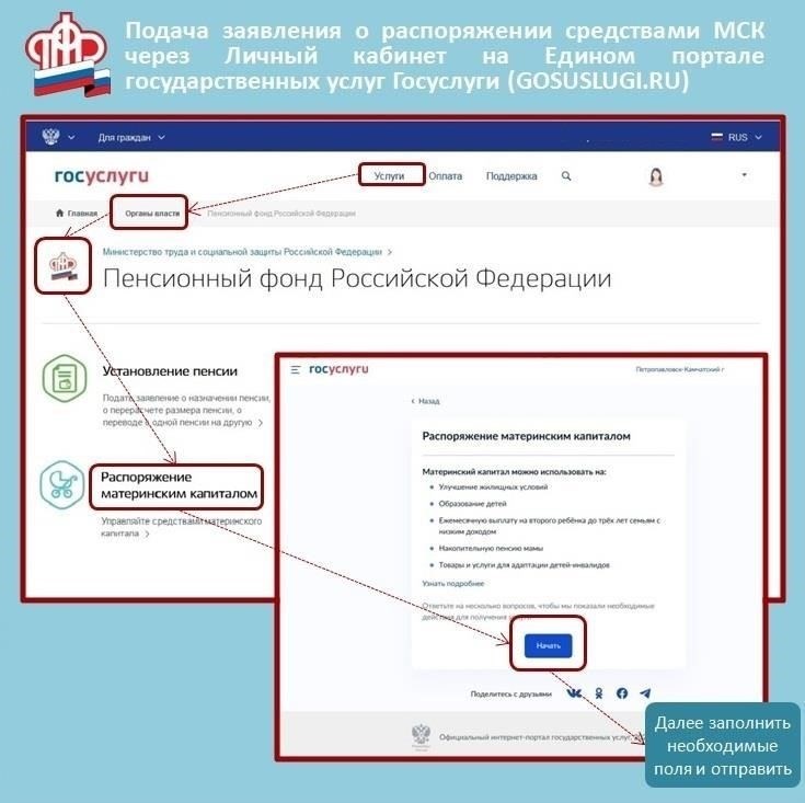 Как обратиться в Пенсионный фонд Москвы по вопросам материнского капитала