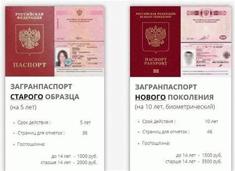 Где оформить биометрический загранпаспорт?