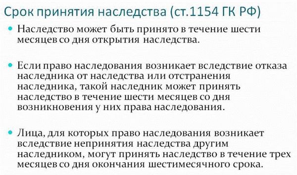 Наследственное право