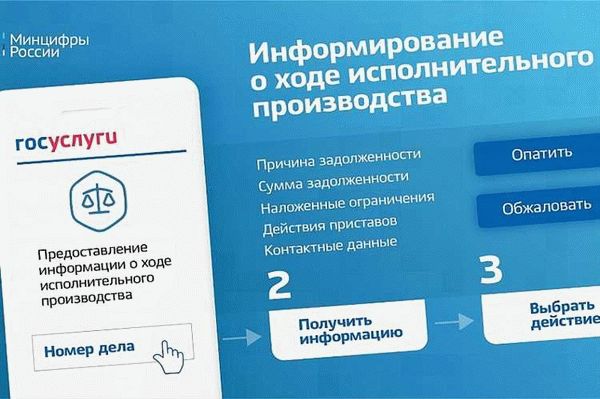 Подтверждение данных платежа