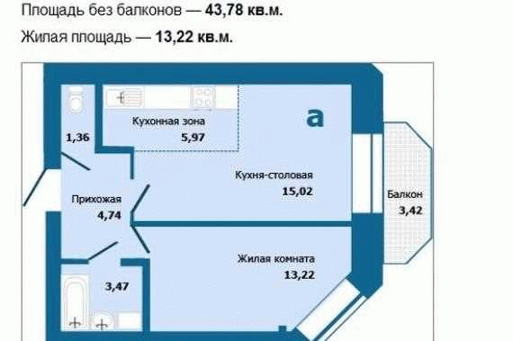 Что будет, если ездить с купленными правами