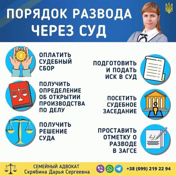 Рекомендации в случае отказа в отмене развода