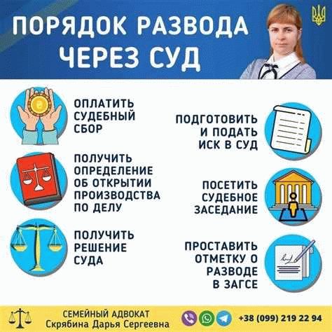 Подача иска на отмену развода: куда обратиться