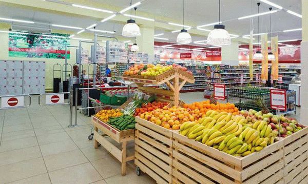Резюме: О чем подумать после открытия магазина