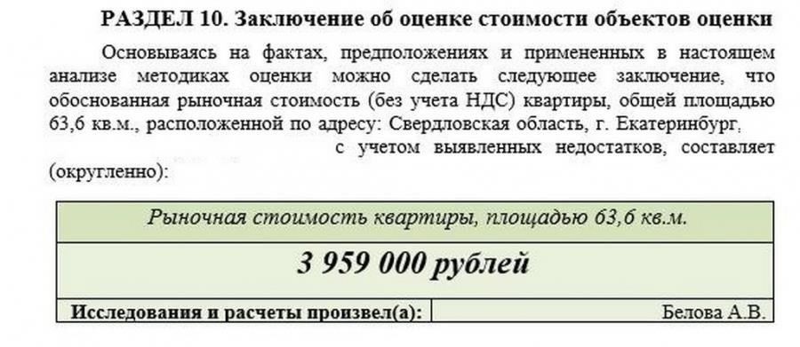 Как оценить рыночную стоимость комнаты в совместной собственности