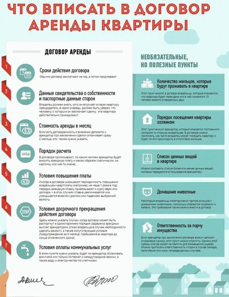 Шаг 2: Подготовка к сделке купли-продажи