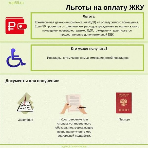 Почему могут отказать в предоставлении компенсации?
