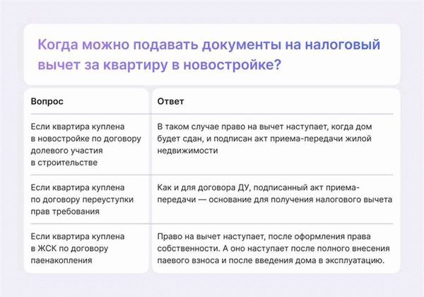5. Кто еще может воспользоваться налоговыми вычетами?