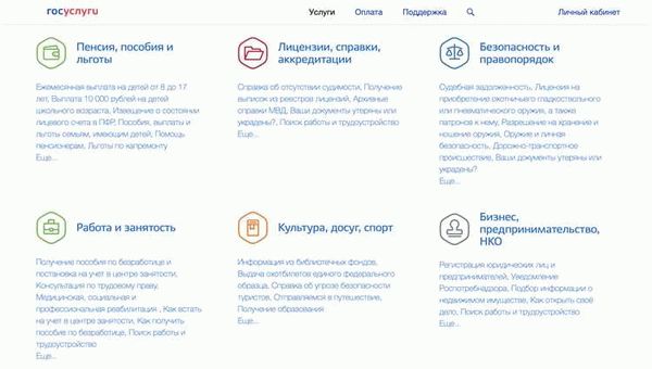 Размер прожиточного минимума для малоимущих