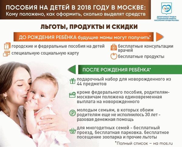 Процедура получения социального жилья для сирот