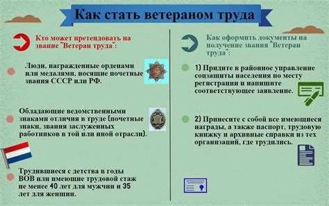 Как оформить звание ветерана труда