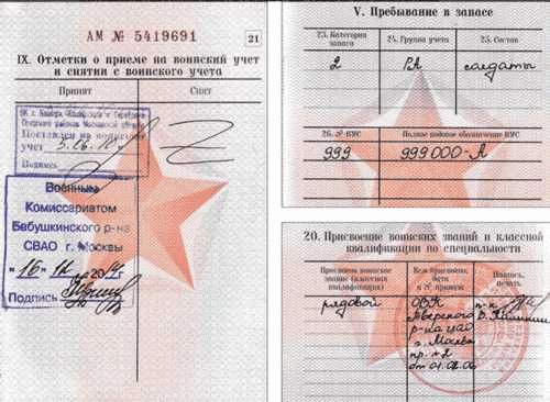 О повторной медкомиссии призывников