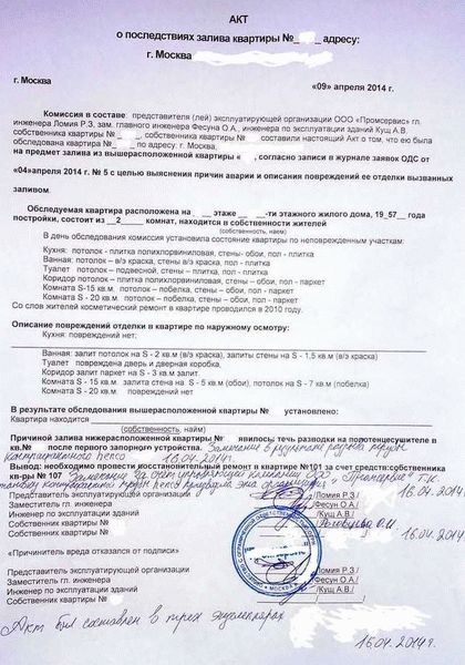 Требования к содержанию акта в 2021 году