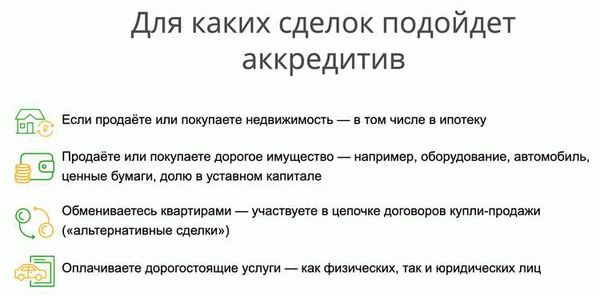 Возможность расторжения аккредитива