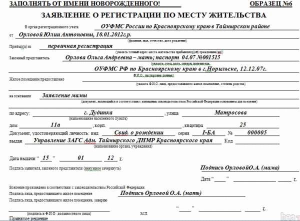 Сроки, стоимость и результаты