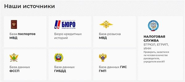 Понимание важности проверки человека