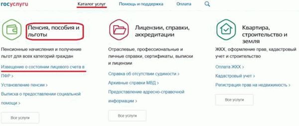 Пример расчета пенсии