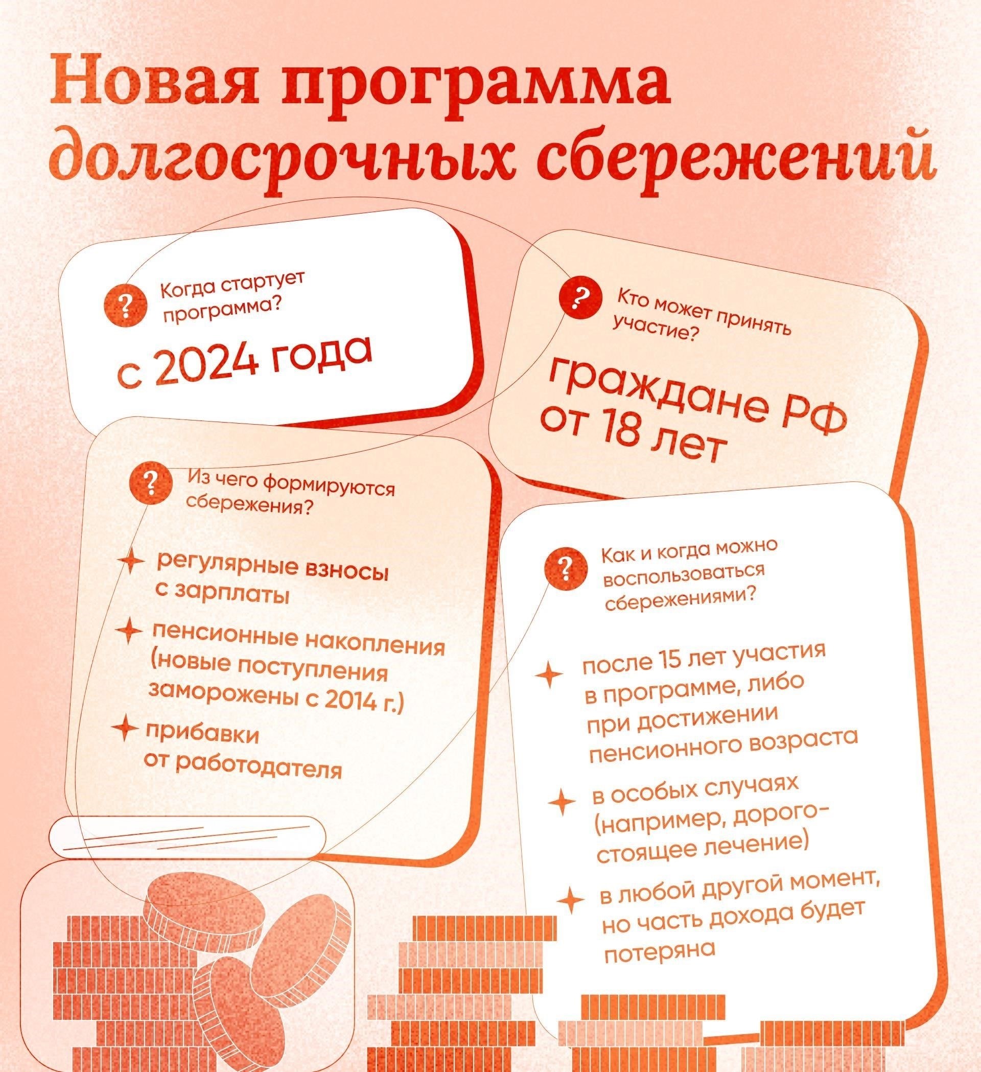Как проверить свое право на участие в новой пенсионной программе