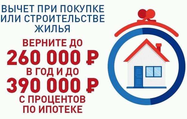Как рассчитать больничный после декретного отпуска