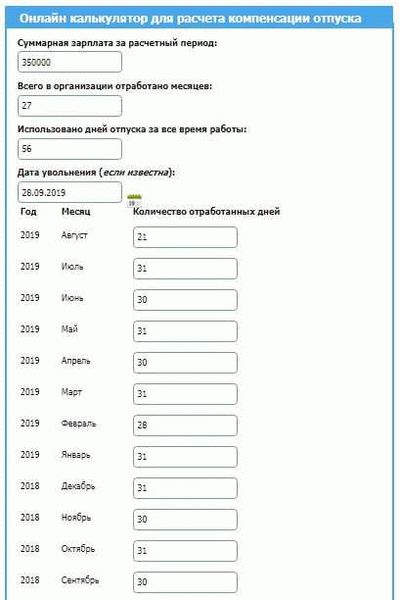 Новости, статьи и советы от HR-специалистов