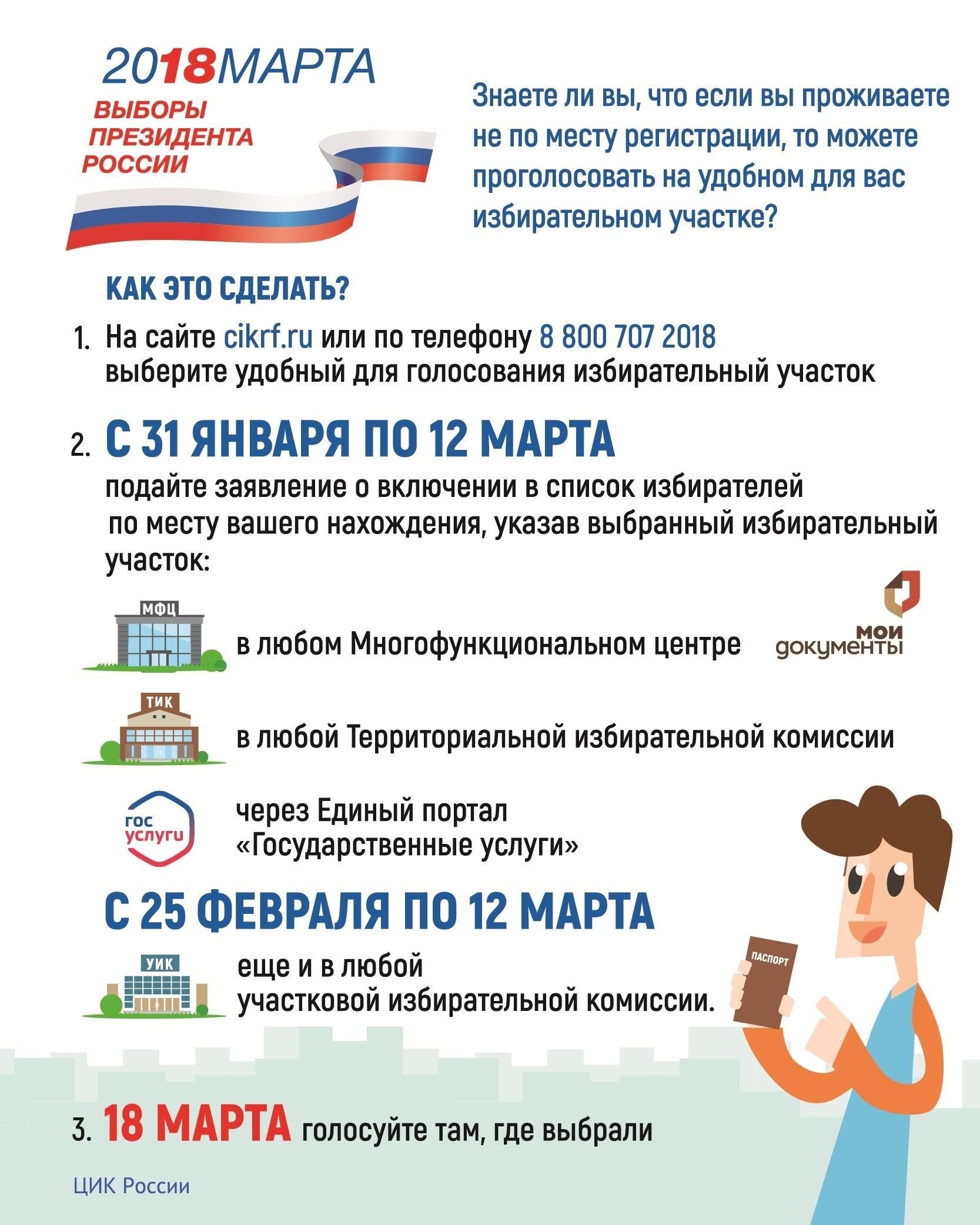 Как скачать и заполнить форму опроса избирательных участков