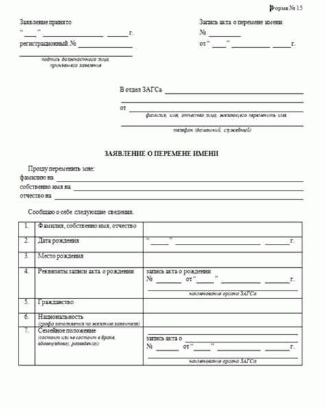 Обновление документов после изменения фамилии в паспорте