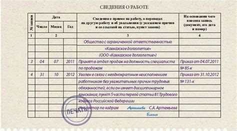 Важность соблюдения процедуры увольнения