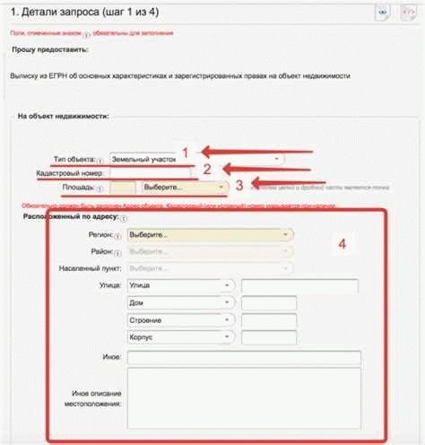 Кто может быть собственником участка?