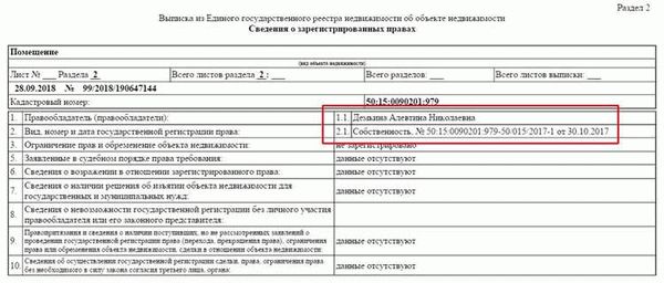 4. Публичная кадастровая карта (ПКК)
