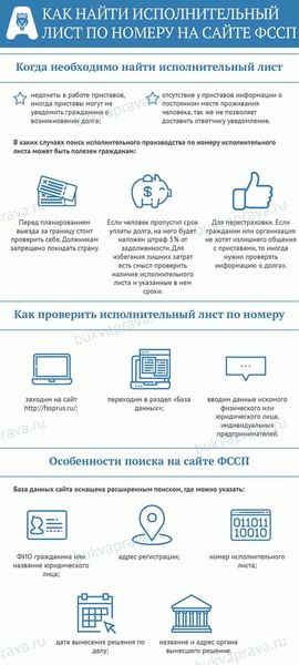 2. Обратитесь в МФЦ или к исполнителю