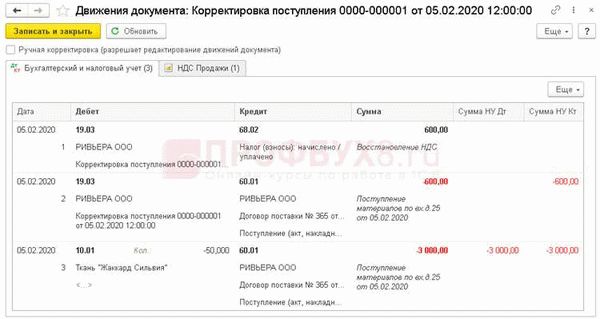 Инструкция по возврату товара поставщику в 1С