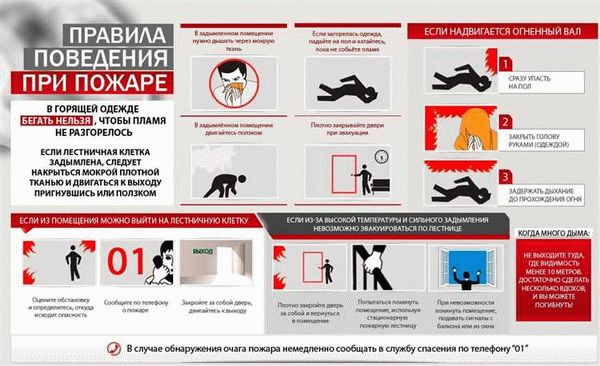 Важные моменты задержания по административному правонарушению