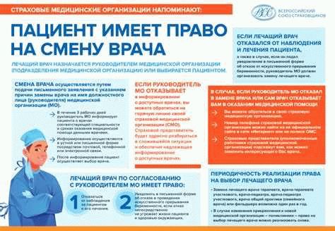 Может ли врач отказаться от лечения пациента