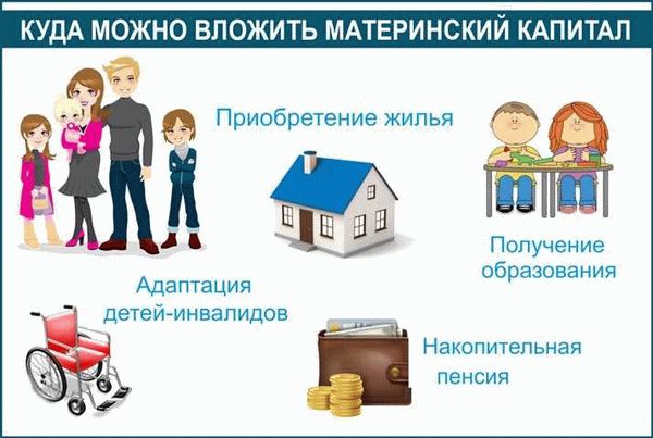 Если это стандартная покупка недвижимости