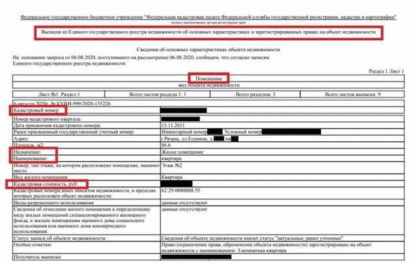 Список необходимых документов для процедуры прописки