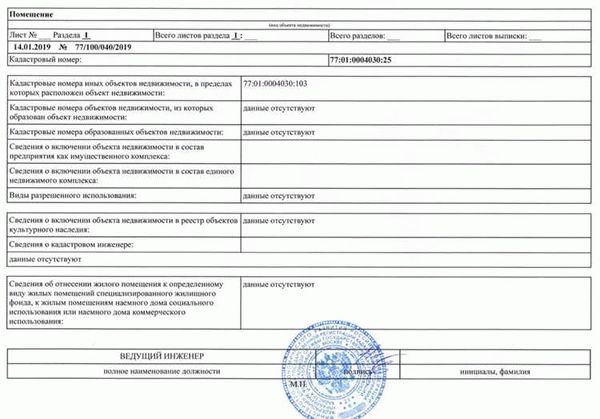 Выписка ЕГРН: новая возможность для упрощения процесса процедуры прописки