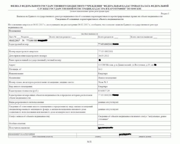 Кто выдает выписки из ЕГРН?