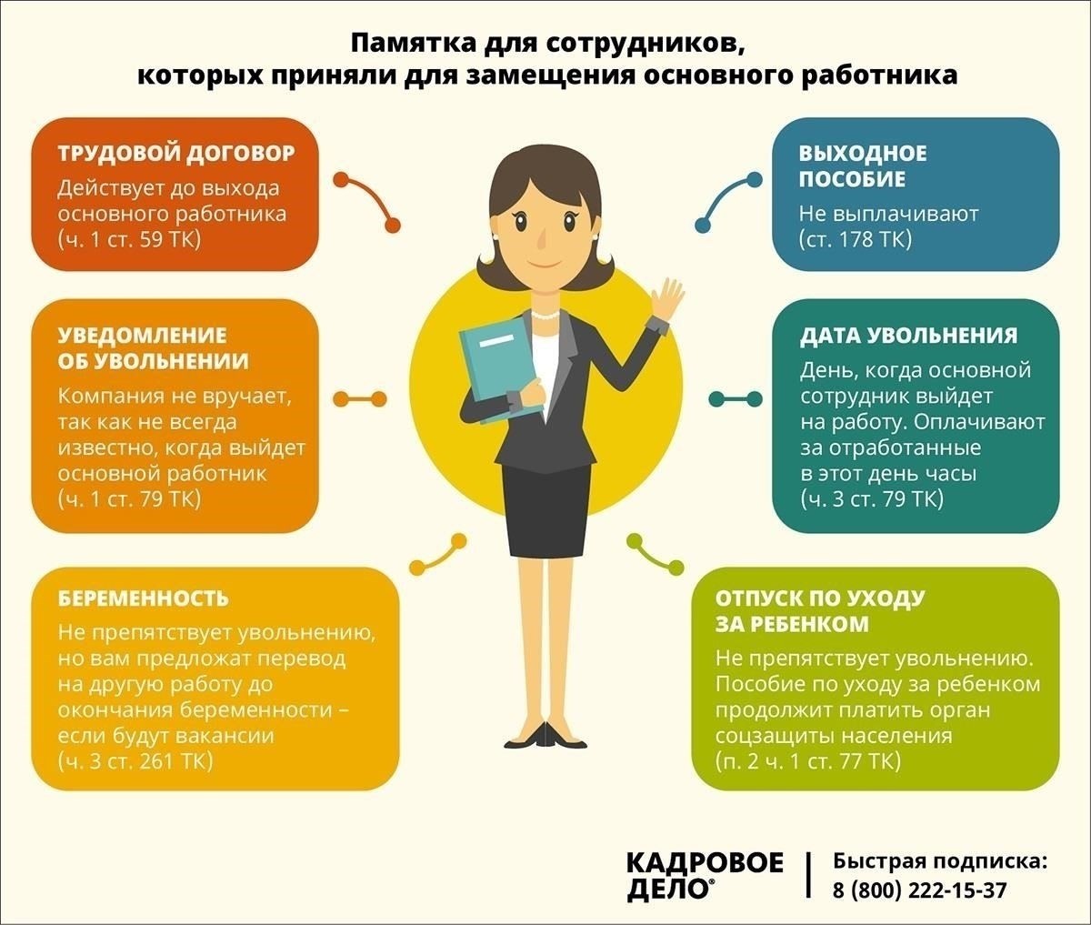 Как защитить свои права, если работодатель настаивает на увольнении