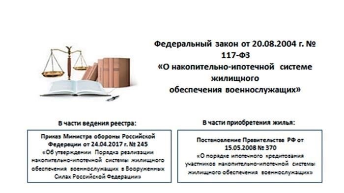 Какая продолжительность службы требуется для получения жилья для военнослужащих?