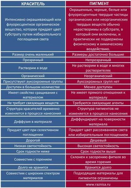 Как осуществляется депортация