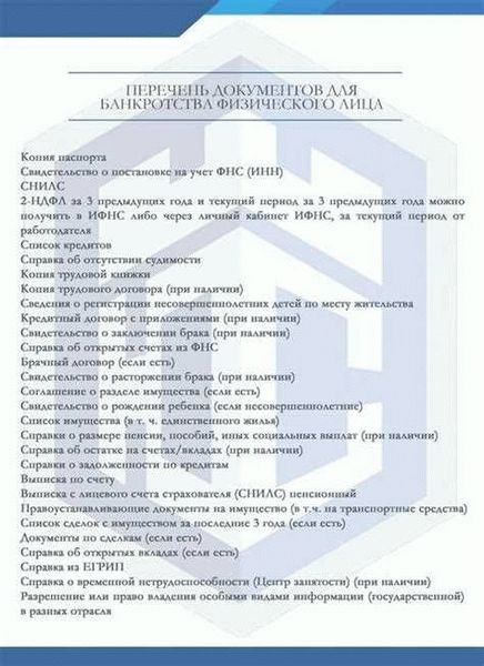 Реформа ФСИН в 2021 году