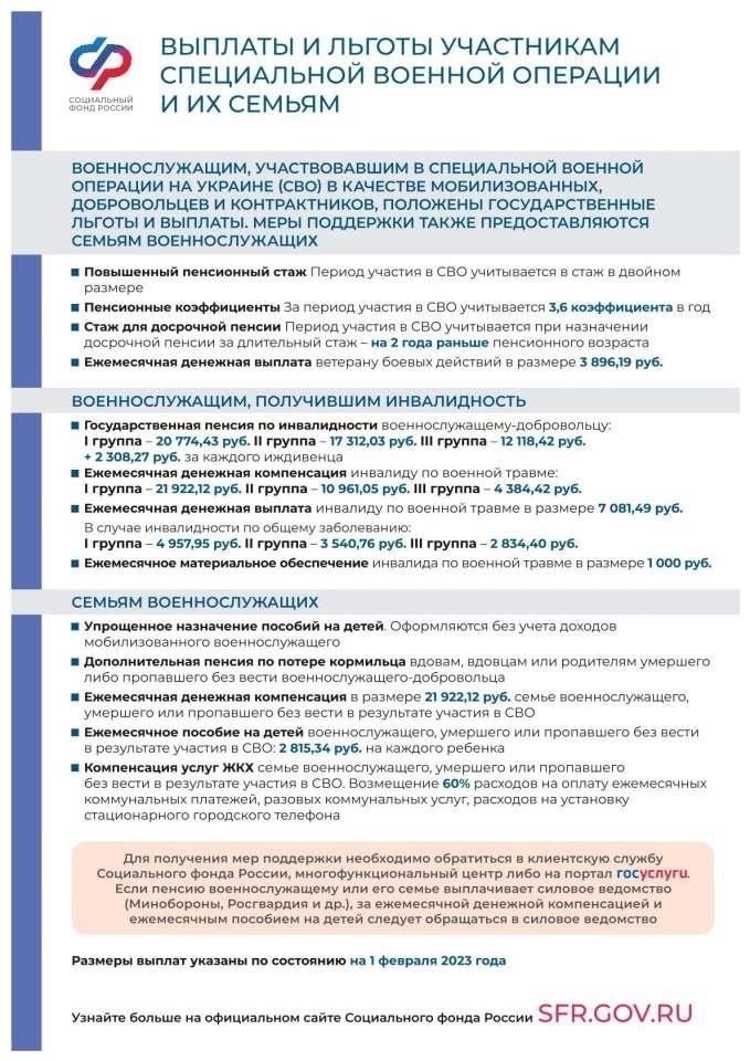 Какую информацию необходимо подготовить при обращении в Пенсионную систему