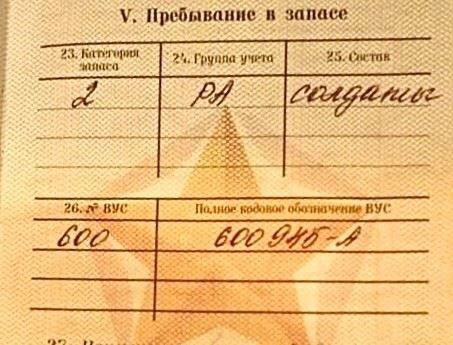 Процесс первоначального призыва лиц с классификацией 2B