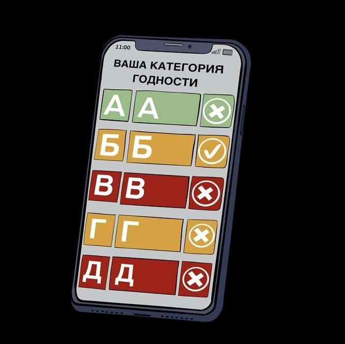 Как проверить соответствие категории льгот