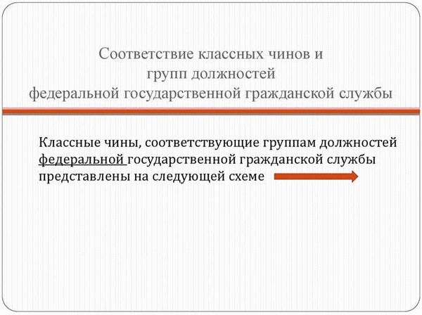 Критерии для присвоения классных чинов