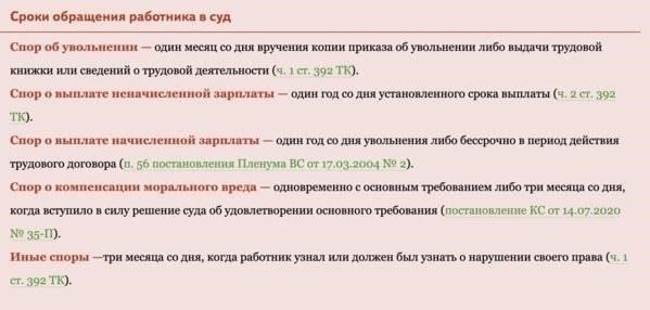 Ключевые даты для подачи иска после увольнения